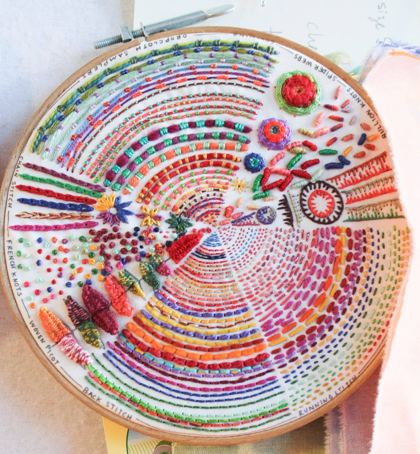 Pie Chart Embroidery Sampler Kit