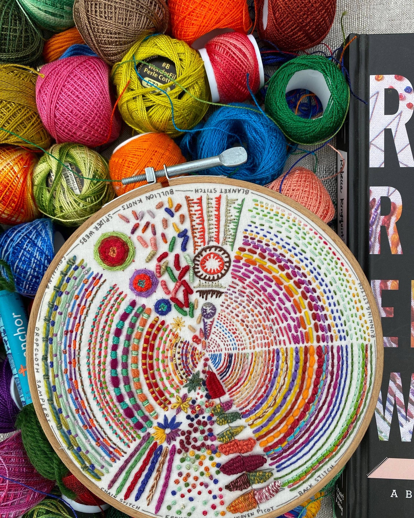 Pie Chart Embroidery Sampler Kit