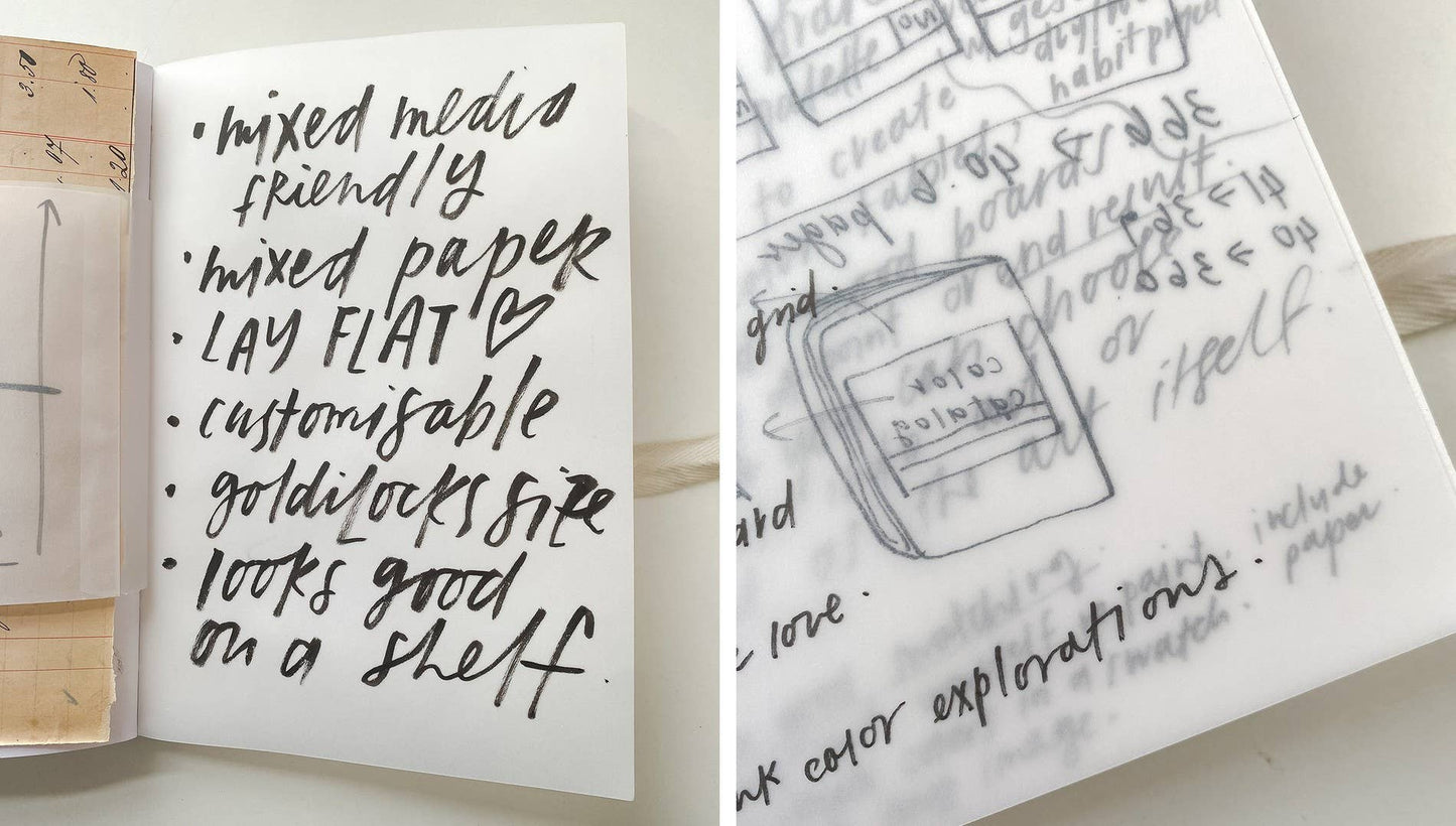 Get Messy Art Journal